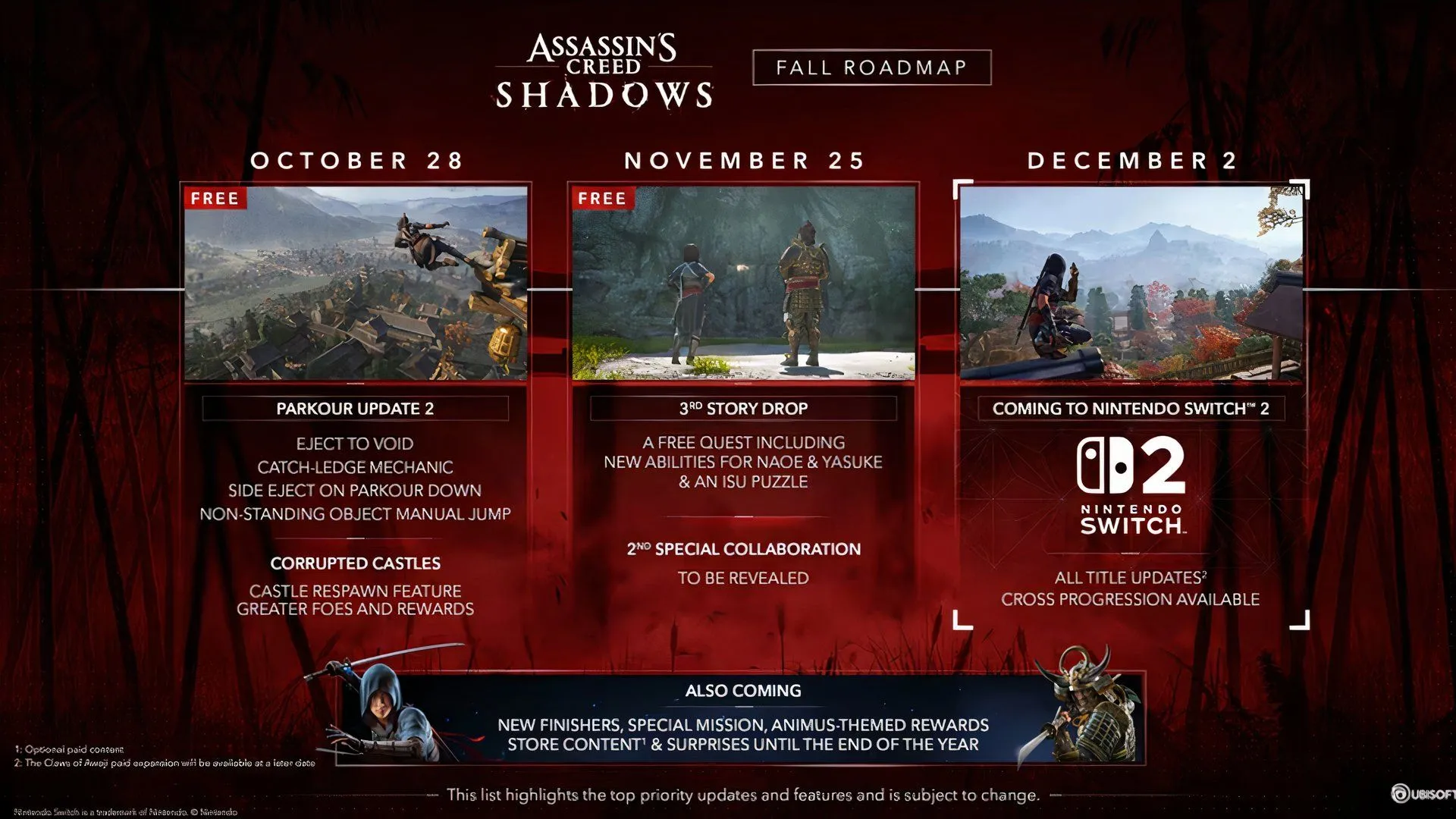 Bản đồ Corrupted Castles và kẻ thù Animus trong Assassin's Creed Shadows